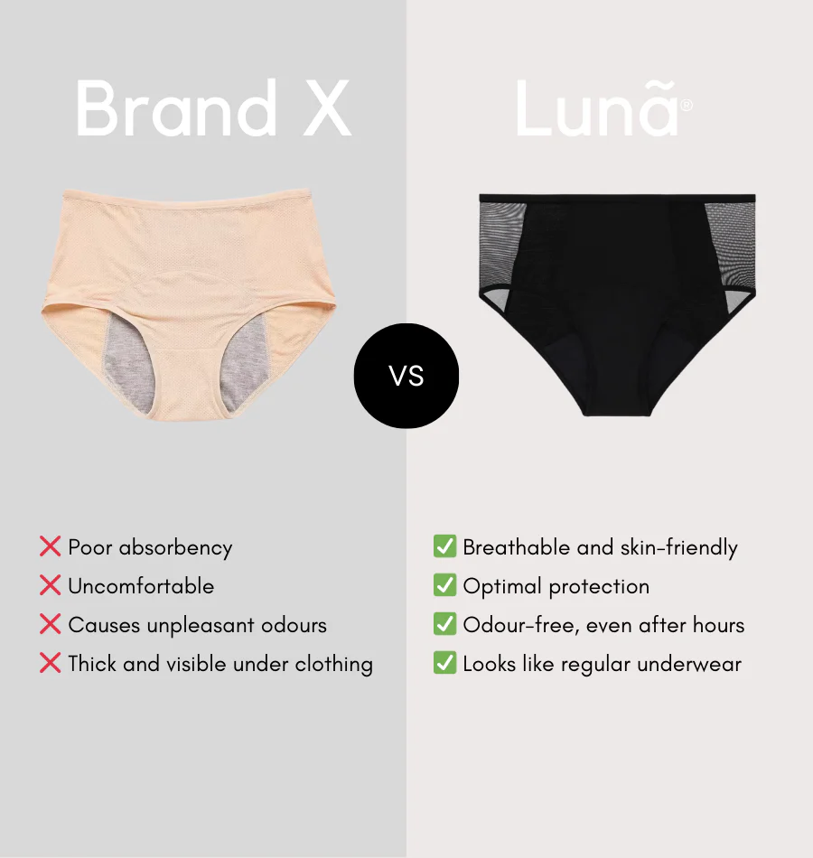 Lace Brief - Moderate Urine Leakage - Image 6