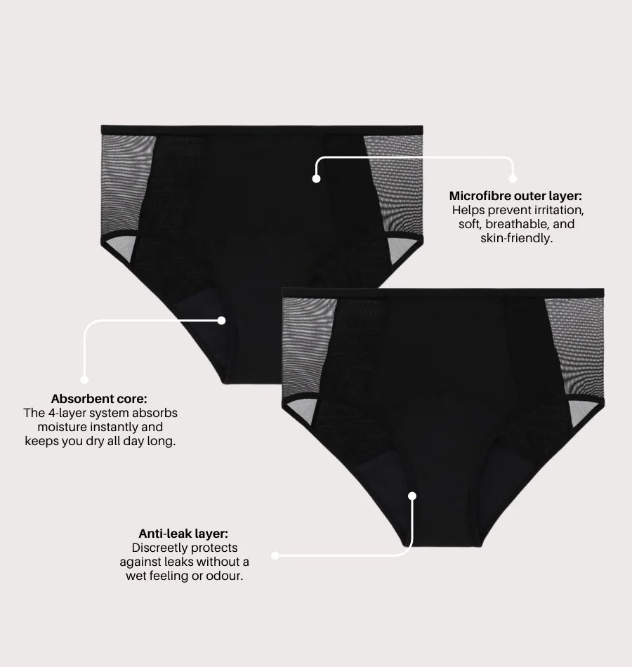 Lace Brief - Moderate Urine Leakage - Image 7
