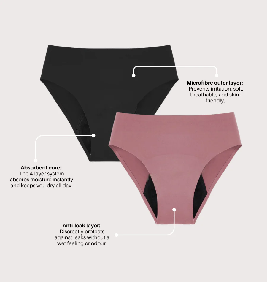 Seamless Brief - Moderate Urine Leakage - Image 8